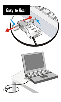 MacBook & PowerBook Security