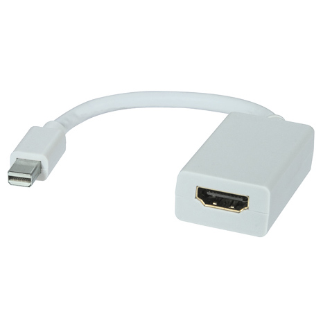 imac thunderbolt to hdmi adapter